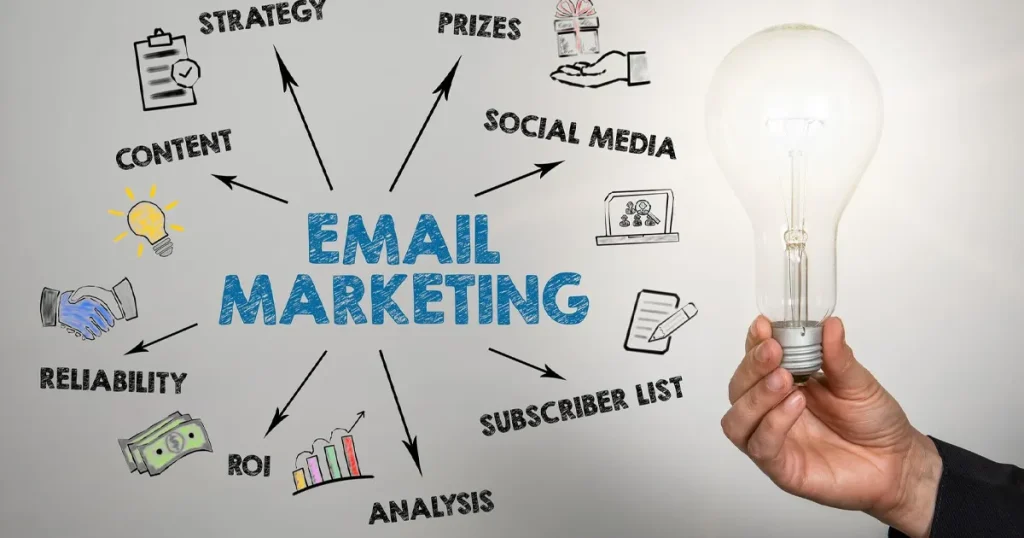 Bước 1: Xây dựng danh sách email chất lượng