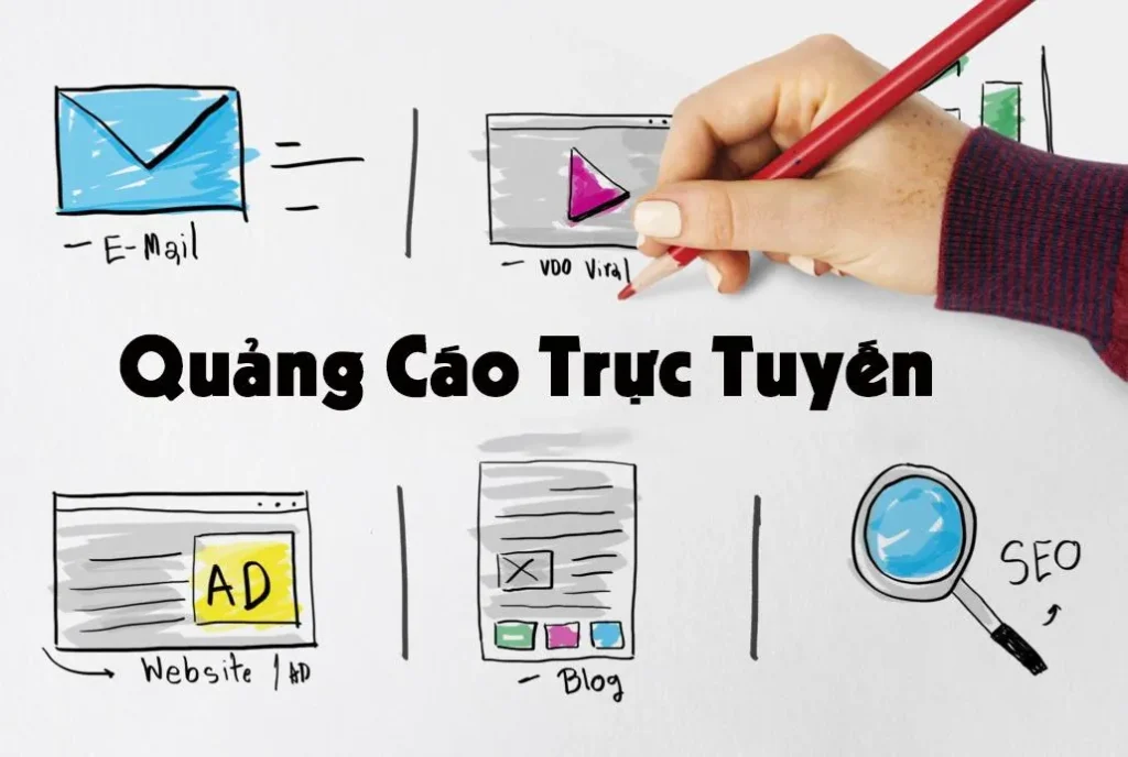 Câu chuyện thành công từ những chiến dịch quảng cáo trực tuyến hiệu quả