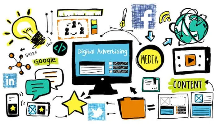 Quảng cáo trực tuyến tối ưu hóa là gì? Tại sao cần tối ưu hóa quảng cáo online?