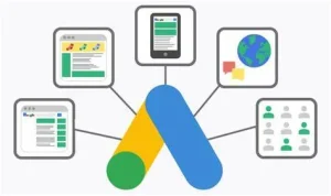 Quảng cáo với Google Display Network