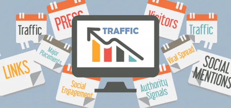 Social Media Marketing (Tiếp thị mạng xã hội)